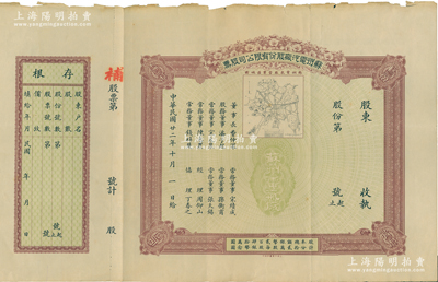 民國廿二年（1933年）蘇州電汽廠股份有限公司股票，未填用發(fā)行，上印該廠營業(yè)區(qū)域圖頗為精致，票上董事長費(fèi)仲深乃蘇州著名紳商（即晚清名臣吳大澄女婿、詩人柳亞子表舅費(fèi)樹蔚氏），而常務(wù)董事孫衡甫乃四明銀行董事長兼總經(jīng)理；蘇健先生藏品，八成新