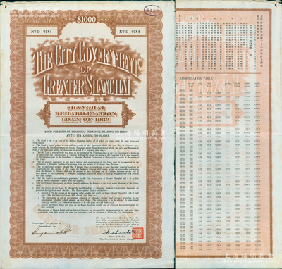 民國二十一年（1932年）上海市災(zāi)區(qū)復(fù)興市政公債壹仟元，正面英文，背面有中文，由上海市市長吳鐵城和利安洋行經(jīng)辦人簽名，附帶有息票；少見，八成新