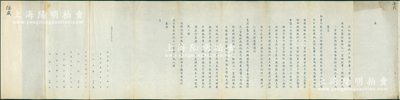 光緒三十年（1904年）“正紅旗滿洲都統戶部尚書榮慶”等聯名奏摺底稿1份，奏為“承襲騎都尉又一云騎尉德鈞出缺，查其祖托克托布原係副都統銜、英吉沙爾領隊大臣，因新疆回逆倡亂圍攻英城，城陷殉難，由部從優議給其子孫承襲騎都尉又一云騎尉世職，今德鈞所出之缺，擬由德延承襲”等情；此摺內容豐富，文字俊秀，保存甚佳，敬請預覽