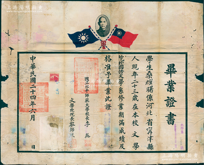 民國二十四年（1935年）“國立北平師范大學(xué)”畢業(yè)證書1張，發(fā)給河北甯津縣學(xué)生桑耀曙氏，由校長李蒸（著名教育家）、文學(xué)院院長黎錦熙（漢語言學(xué)家，以推廣普通話而著稱）親筆簽名；該校之前身乃1902年創(chuàng)立的京師大學(xué)堂師范館，歷經(jīng)百年變遷，即今北京師范大學(xué)之前身；保存尚佳，敬請預(yù)覽