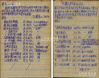 1962年著名錢幣收藏家戴葆庭致京城錢幣名家駱澤民信札共2通，均開列出售錢幣之價目表，其重點有“阜昌元寶2種1對50元、徐天啟折三30元、重和隸書4元、廣政通寶銅錢50元、乾祐元寶銅錢15元、湖北小字一兩銀幣15只共45元、上海郁森盛一兩65元、臺灣老壽星25元、餉銀一兩15元”等，品種繁多，不勝枚舉，極富時代之見證；源于京城前輩名家駱澤民先生之遺存，另附信封2個，保存甚佳，敬