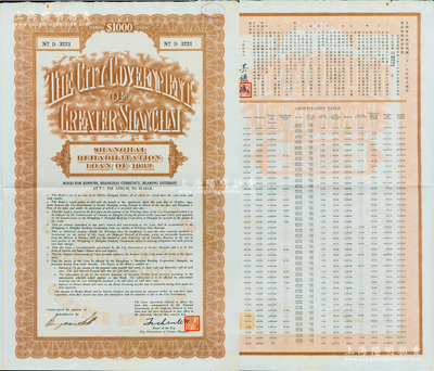 民國二十一年（1932年）上海市災(zāi)區(qū)復(fù)興市政公債壹仟元，正面英文，背面有中文，由上海市市長吳鐵城和利安洋行經(jīng)辦人簽名，附帶有息票；較罕見，八五成新