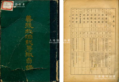 民國三十七年（1948年）《善后救濟總署職員錄》1冊，16開厚166頁，內中開列從署長至所有職員名錄，包括年齡、籍貫、學歷、經歷等詳情，且包括霍寶樹、蔣廷黻、劉鴻生等諸多名人；該署乃國民政府執行聯合國善后救濟總署任務之機構，1945年1月成立，隸屬行政院，原設重慶，后遷南京，在浙江、福建、上海等省市設15個分署；保存尚佳，敬請預覽