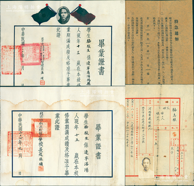 民國老北京畢業(yè)證書等共4件，詳分：①1936年“北平市自治第六區(qū)區(qū)立普渡寺簡易小學(xué)”畢業(yè)證書、1938年“北京市私立樹德小學(xué)”畢業(yè)證書各1張，均發(fā)給駱澤民之子駱俊生；②1943年駱志驤氏之學(xué)歷登記表1份；③北京內(nèi)一區(qū)第一分區(qū)第一坊之空襲管制“特急通知”1份；源於著名錢幣收藏家駱澤民家族之遺存，保存較佳，敬請預(yù)覽
