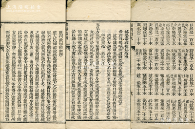 光緒三年冬月（1877年）重刻純陽帝君（呂洞賓）《救劫指南》1冊，屬道教之典籍，內(nèi)容豐富；此書乃山西各大票號、商號、晉商共同出資認(rèn)購，其末頁刊有“日昇昌100本、蔚長厚100本、日昇厚100本”及各票號經(jīng)理之認(rèn)購數(shù)目等情，可謂乃山西票號襄助社會公益之歷史實(shí)證，值得重視和研究；保存較佳，敬請預(yù)覽