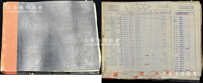 1952年6月份《公私合營銀行工資表》大...