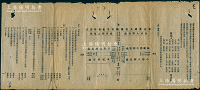 民國元年（1912年）蔡鍔、羅佩金等提倡“開云南國民大會提倡愛國公債廣告”1份，事為發行愛國公債，以為救亡圖存之計，上印會場圖形、到會規則、開會次序條件等，由蔡鍔、羅佩金、李曰垓等27位滇省名流共同署名發起；時云南光復，為解決財政困難、發展地方經濟，云南都督蔡鍔決定舉辦國民捐，擬定云南愛國公債章程，1912年6月9日舉行國民大會，計劃發行公債500萬元；中國債券史之重要文獻，誠