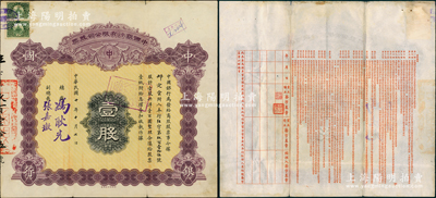 民國(guó)十年（1921年）中國(guó)銀行有限公司（商股）股票，壹股共洋壹百圓，由總裁馮耿光、副總裁張嘉璈簽名，背印章程摘要，且記錄“商股照每年七厘正息”等內(nèi)容；此種中國(guó)銀行商股股票未見圖譜記載，堪稱中國(guó)金融業(yè)老股票之頂級(jí)大珍品，值得珍視和推重，八成新