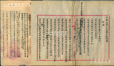 民國(guó)初年“灤州礦務(wù)公司”文獻(xiàn)共2份，詳分：①《灤鑛股東每年攤派利息表》油印本1冊(cè)，內(nèi)中印明歷年股息之計(jì)算表，且附“北洋大臣袁世凱原給開平礦務(wù)公司訓(xùn)條”1份；②《民國(guó)十年分第十屆帳畧》寫本1份，內(nèi)中記錄股本、公積金股本、擴(kuò)充股本、興業(yè)債票、股息、花紅等情形，極富研究?jī)r(jià)值；保存較佳，敬請(qǐng)預(yù)覽和重視
