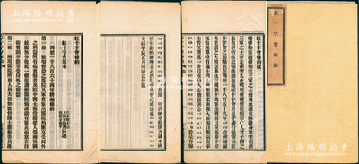 光緒甲辰年正月（1904年）《紅十字會條約》1冊，由軍政編書處定本，其敘言由袁世凱所寫，其條約內容由梁士詒、王樹善、金邦平同述（即翻譯），極富歷史價值；是年5月15日，清廷命外務部照會瑞士，聲明愿意加入紅十字聯約，并撥款10萬兩作為紅十字會開辦費；罕見且保存甚佳，敬請預覽