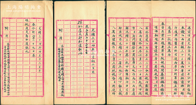 光緒三十四年（1908年）新疆布政使奏摺底稿共2份不同，分別“奏籌解奉撥甘肅新疆光緒三十四年協餉第一批銀兩發交合盛元（著名山西票號）商號匯兌緣由”和“光緒三十四年協餉第二批銀兩由省土藥統稅總局抵解轉匯投兌并籌解職名緣由”，極富史料研究價值，保存甚佳，敬請預覽