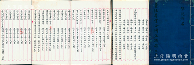 民國念年（1931年）上?！锻禾煤贤h據》（第11號）1冊，由股東陳楚湘君（民國“卷煙大王”，寧波鎮海籍）執有，事為1932年孫衡甫（四明銀行總經理）、童文熙（童涵春堂家族）、俞佐廷（寧波旅滬金融業巨子）、陳楚湘（民國“卷煙大王”）等28位股東在上海小東門方浜路設童涵春堂興記藥號，集成資本洋56萬元，分作80股，每股洋7000元，內中詳列各股東之出資狀況，并開列議規24條