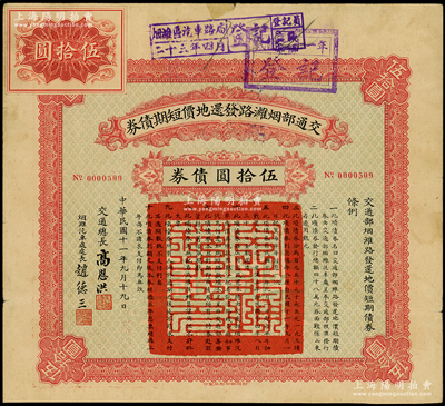 民國十一年（1922年）交通部煙濰路發(fā)還...