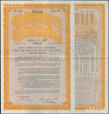 民國二十三年（1934年）上海市市政公債壹仟元，正面英文，背面有中文，由上海市市長吳鐵城簽名、新豐洋行葛勃生等，附帶有息票；少見，八五成新