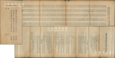 近代著名老字號(hào)“五洲大藥房”股份資料共3件，詳分：①1948改1950年《五洲大藥房股份有限公司章程》1份；②《現(xiàn)任董監(jiān)事一覽表》1份；③《股東名錄》1份；該藥房乃上海著名老字號(hào)，由海上聞人黃楚九氏所創(chuàng)辦；保存較佳，敬請(qǐng)預(yù)覽